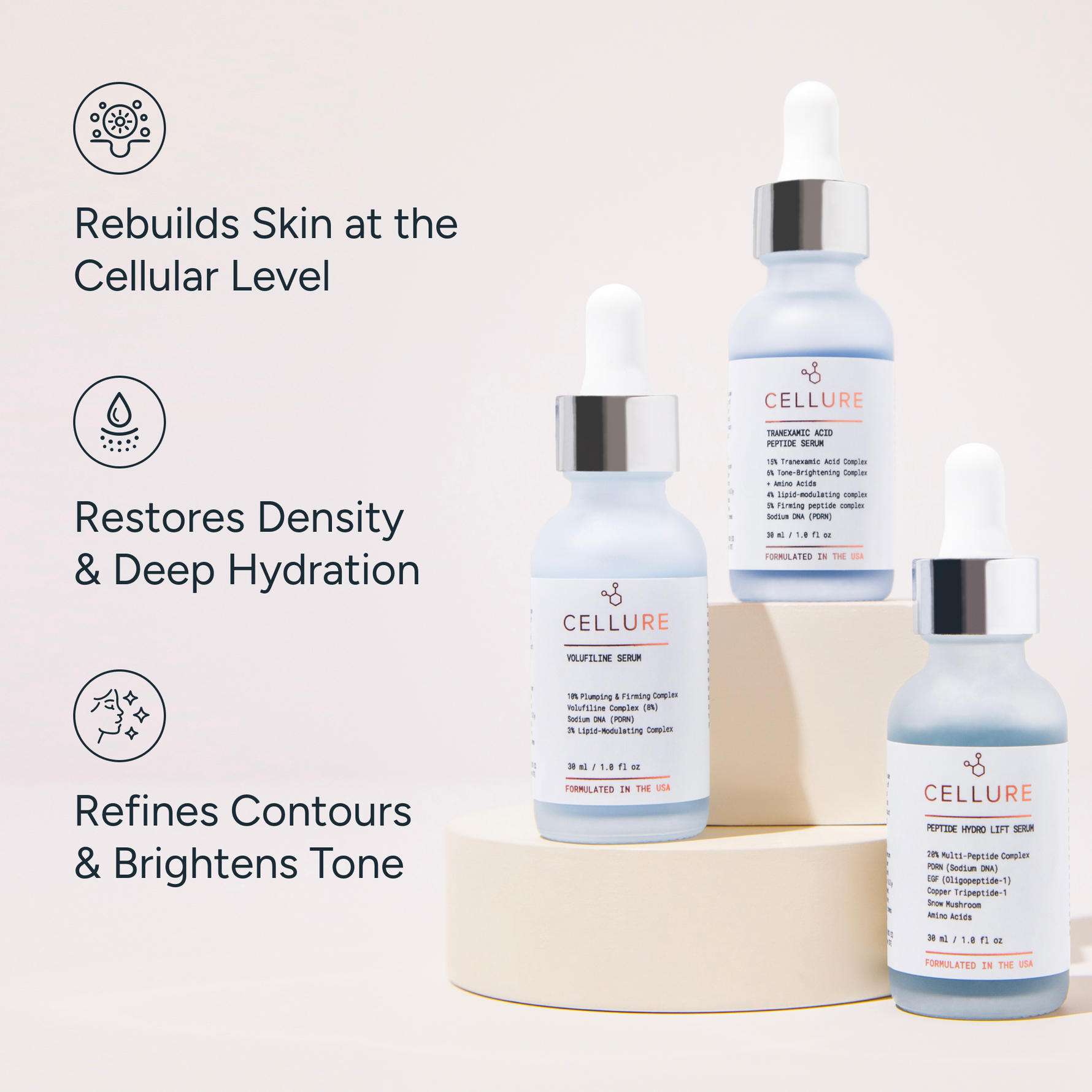 Complete Skin Repair Kit – Cellure